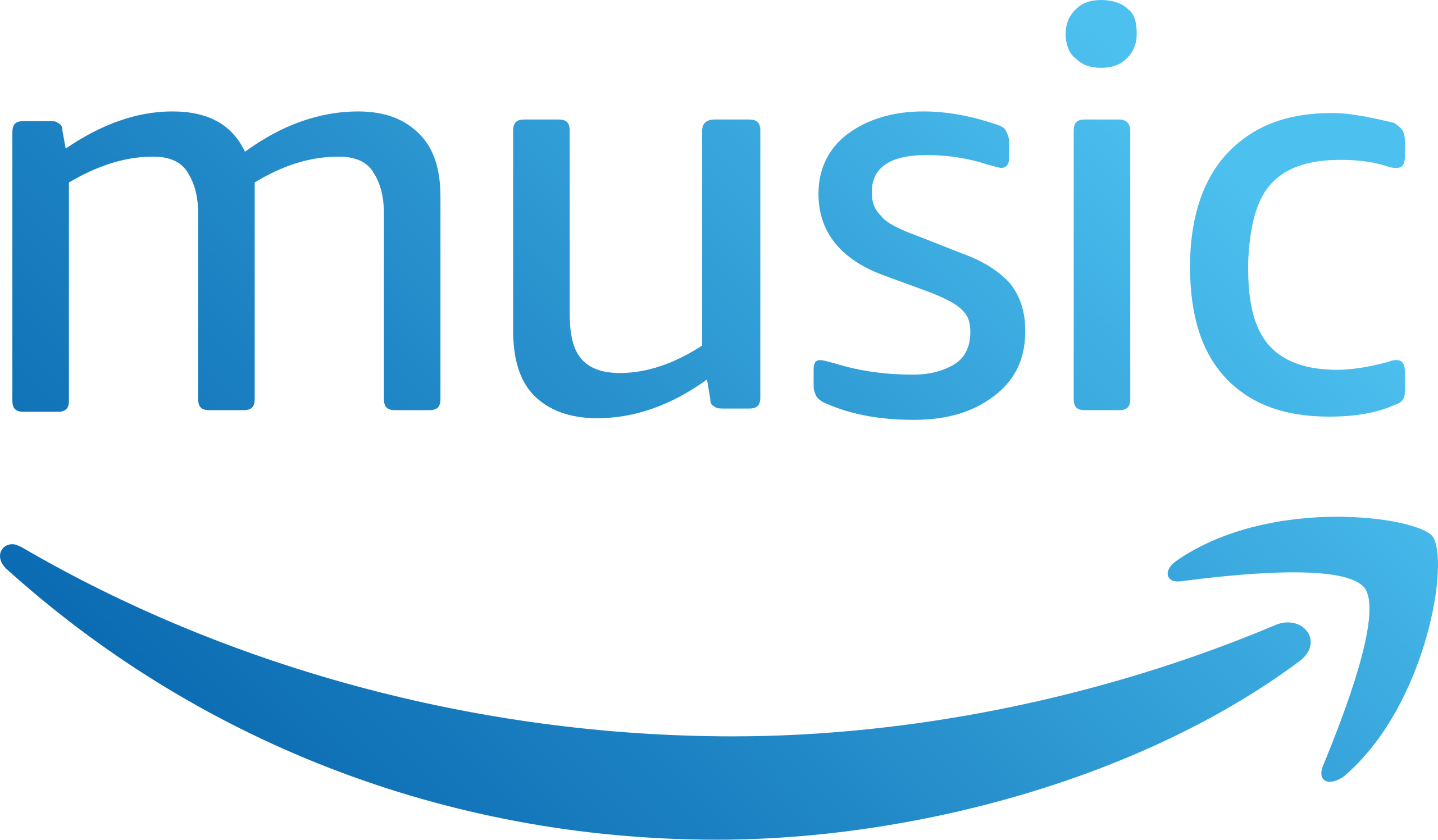 Amazon Music aacastor, anthony castor